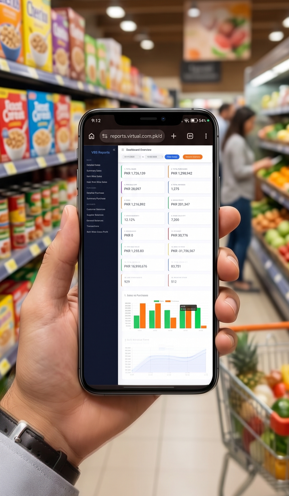 Cloud Reporting Dashboard